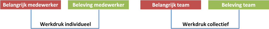 draagvlakmeter_3